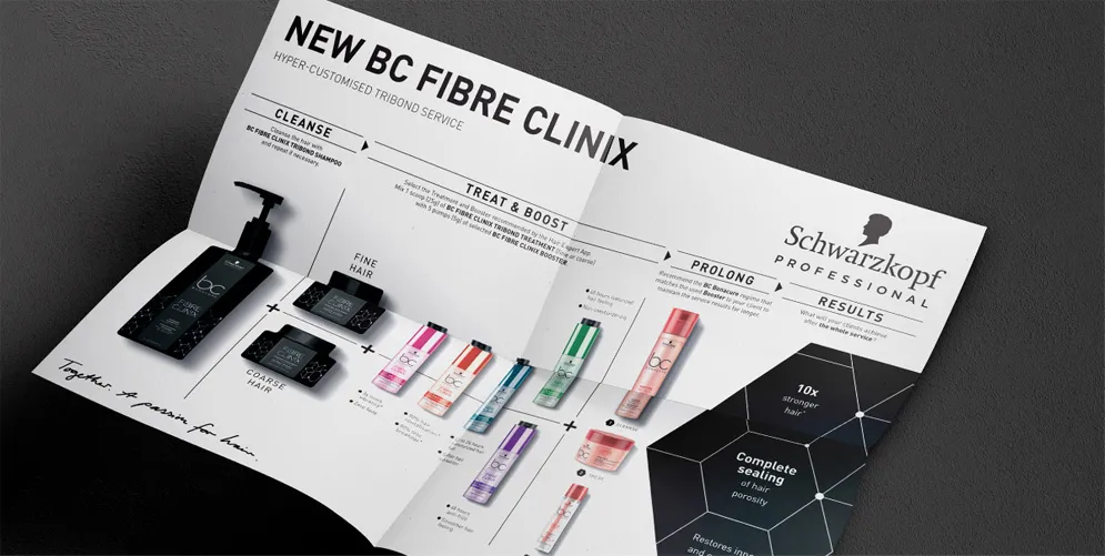 Schwarzkopf BC Fibre Clinix