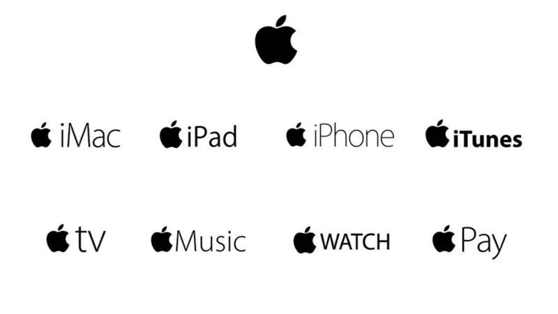 Brand Architecture - Why it isn't what it used to be